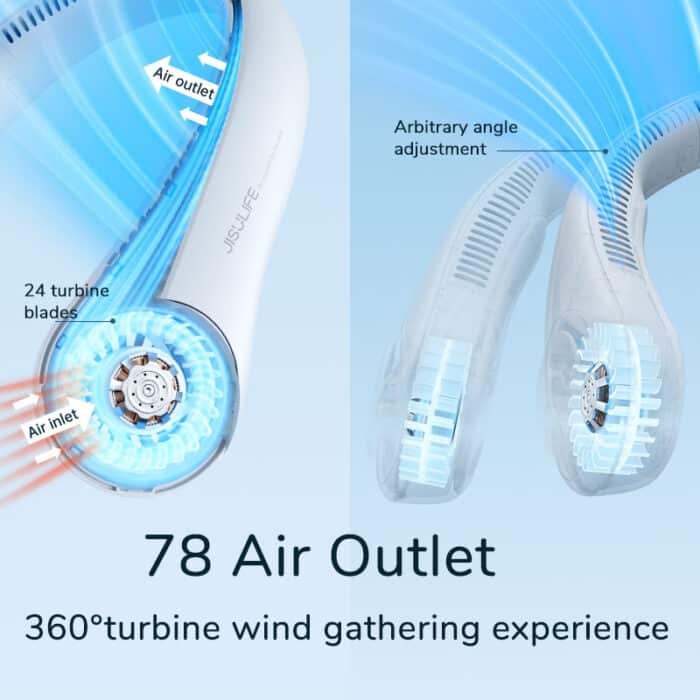 Portable Neck Fan Electric Wireless Fan Rechargeable USB Mini Fan Bladeless Personal Fans Hanging Neck Cooler for Outdoor Sports
